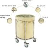 Stainless Steel Round Shaped Laundry Trolley Clothes Sorter With Wheels And Removable Canvas Bag - Image 4