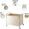 Stainless Steel Rectangle Shaped Laundry Trolley Clothes Sorter with Wheels and Removable Canvas Bag - Image 5