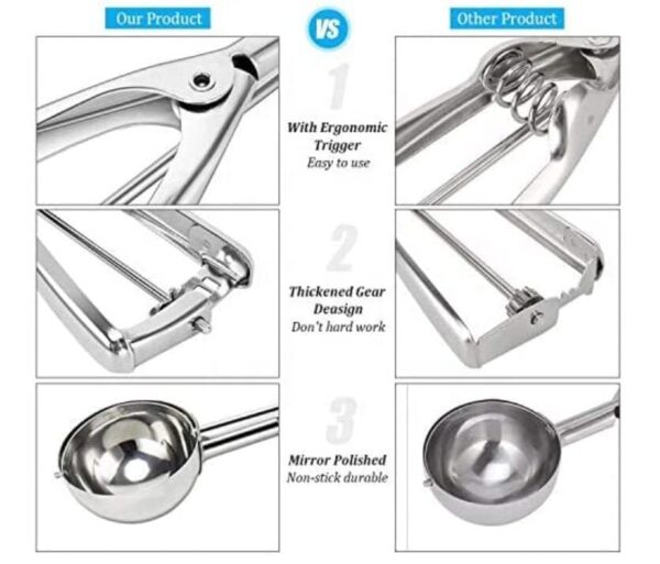 5cm Wide Stainless Steel Ice Cream Scooper with Spring, Ice Cream Picker Extractor (Size: Medium) - Image 6
