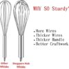 10 Inches Whisk SS Wire Based Hangable Commercial SS Whisk, Manual Hand Mixer, Froth Whisker (Size: 10 Inches, Handle Size: 5 Inches App.) - Image 3